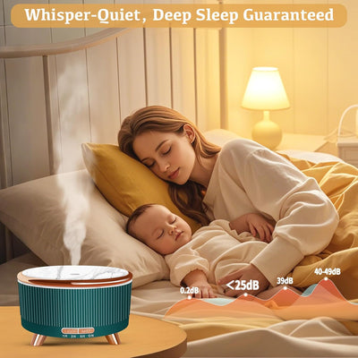 Diffuseur d’Huiles Essentielles – Bien - être et Relaxation à Domicile - Home Chic ChocGreen