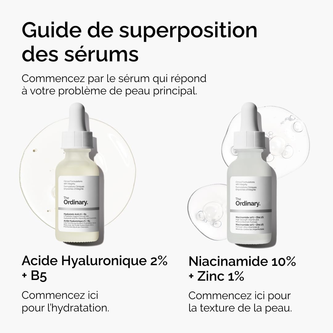 The Ordinary Niacinamide 10% + Zinc 1% - Sérum Anti - Imperfections 30ml - Home Chic Choc30 ml (Lot de 1)