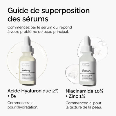 The Ordinary Niacinamide 10% + Zinc 1% - Sérum Anti - Imperfections 30ml - Home Chic Choc30 ml (Lot de 1)